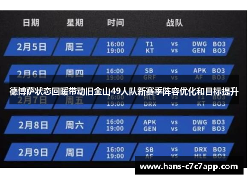 德博萨状态回暖带动旧金山49人队新赛季阵容优化和目标提升