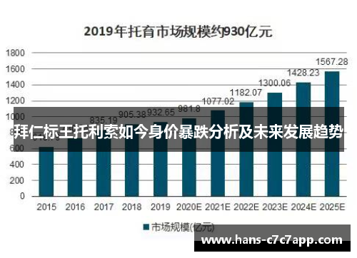 拜仁标王托利索如今身价暴跌分析及未来发展趋势 拜仁标王托利索如今身价暴跌分析及未来发展趋势