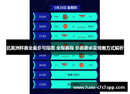 北美洲杯赛全面参与指南 全程赛程 参赛要求及观看方式解析