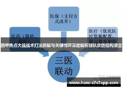 西甲焦点大战战术打法拆解与关键博弈深度解析球队攻防结构演变
